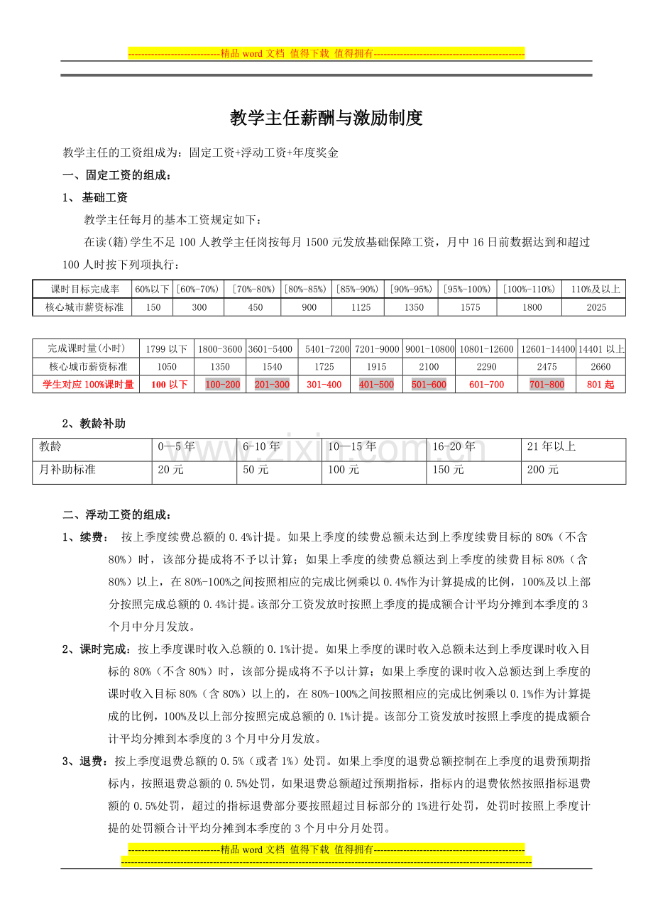 教学主任薪酬与激励制度.doc_第1页