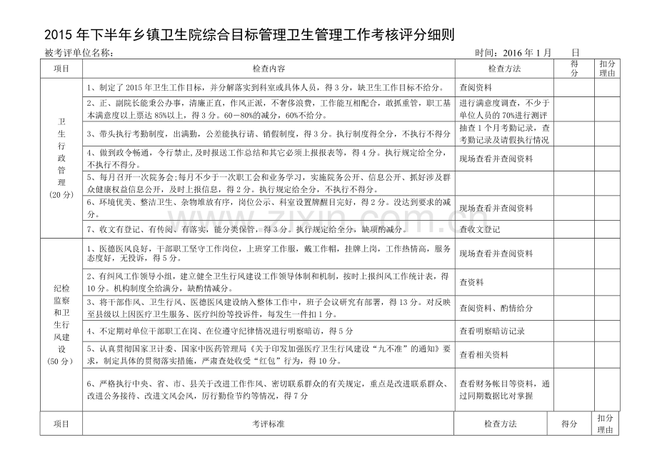 乡镇综合目标考评细则.doc_第2页