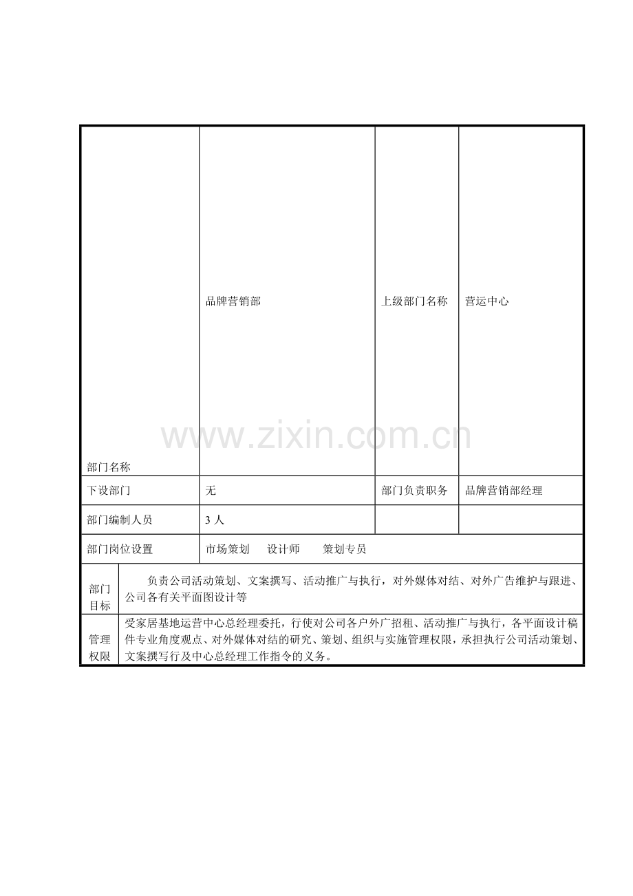 品牌营销部门岗位说明书编制说明.doc_第1页