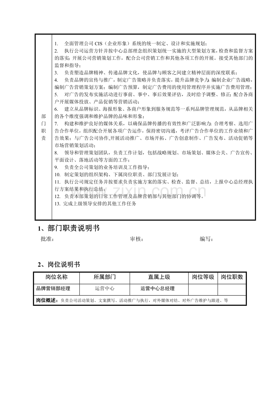 品牌营销部门岗位说明书编制说明.doc_第2页