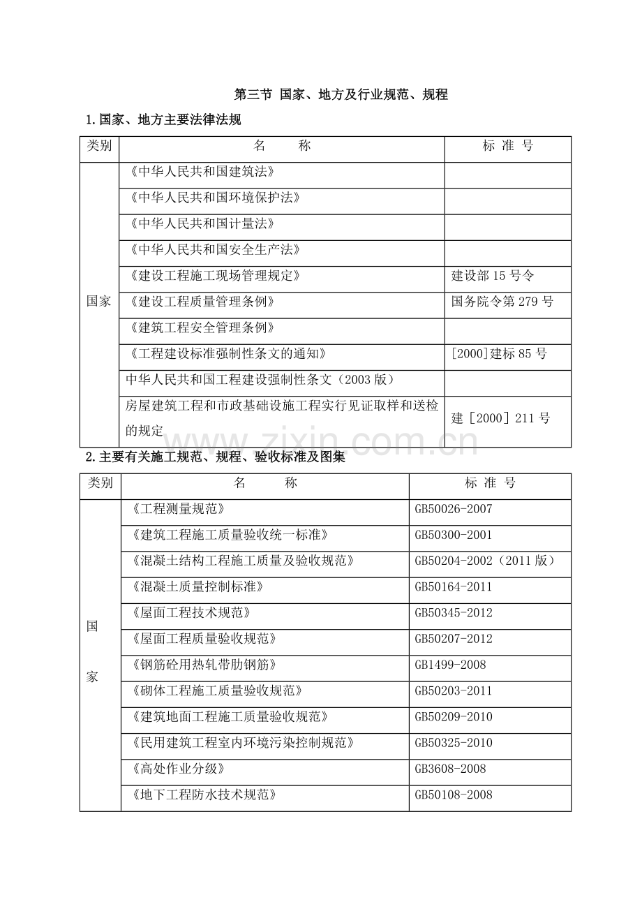 王府井工程概况.doc_第3页