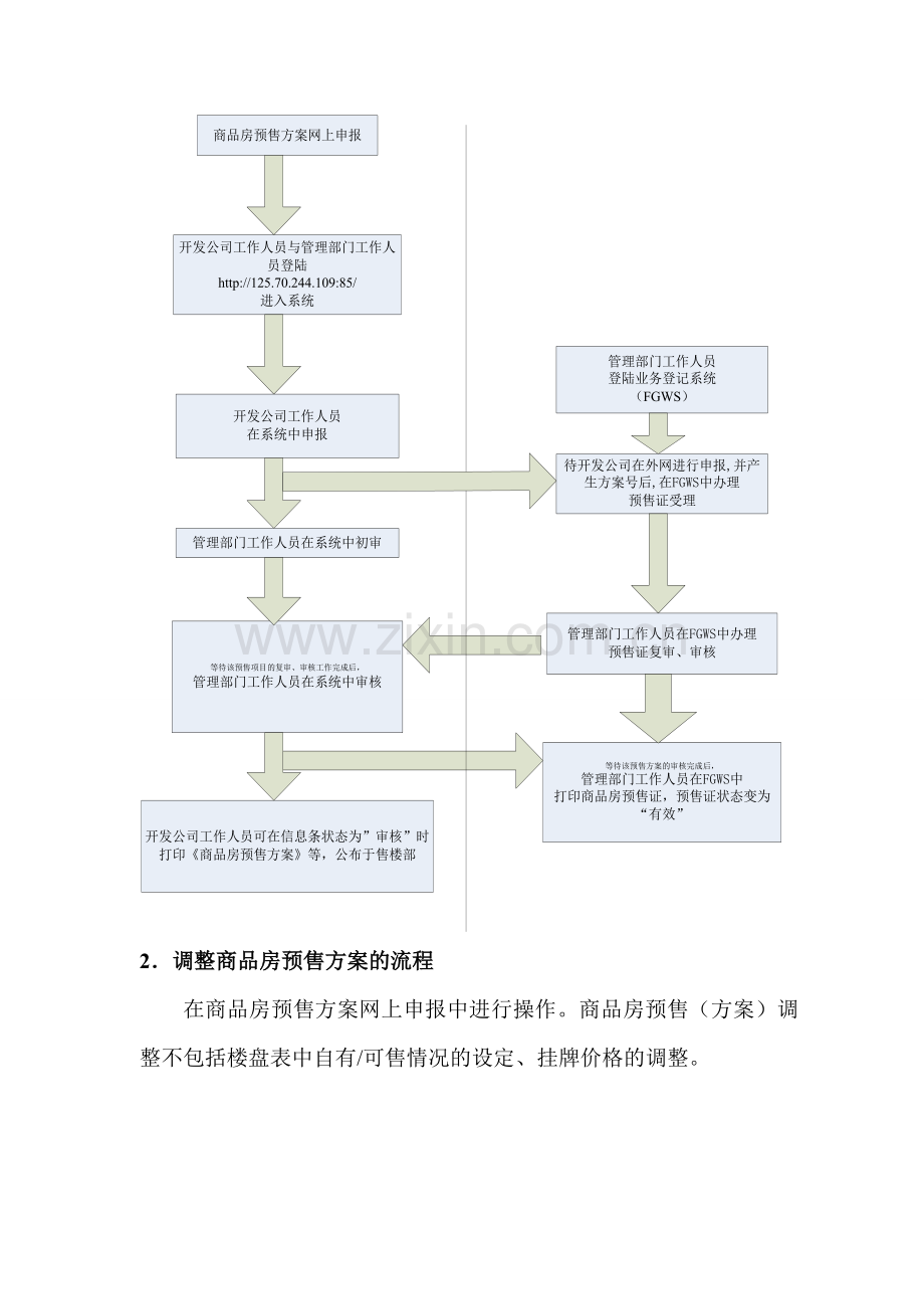 商品房预售方案网上申报操作手册.doc_第2页