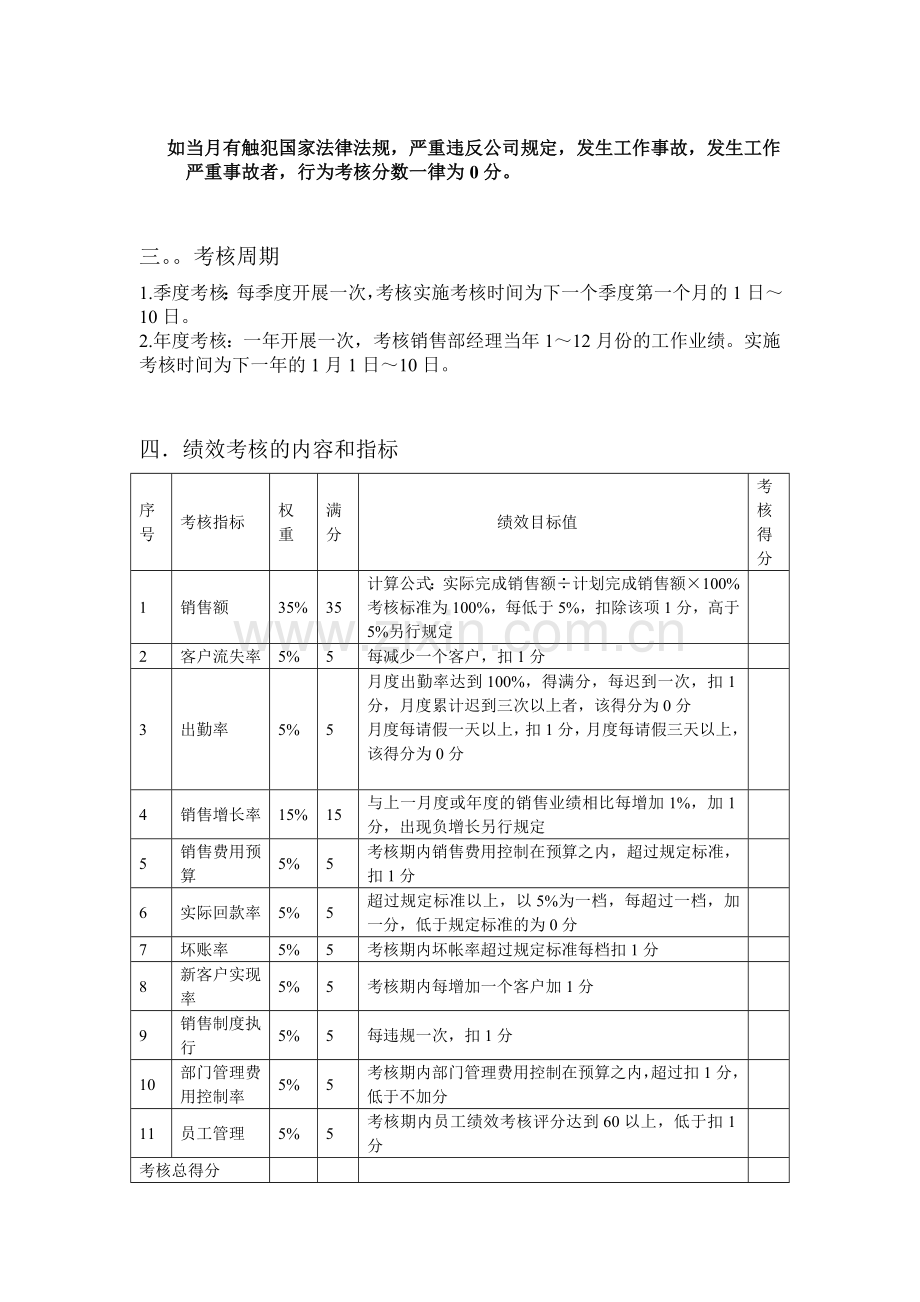 销售部经理绩效考核..doc_第2页