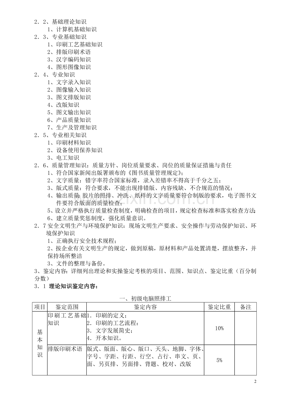 深圳市职业技能鉴定(电脑照排工)考核大纲..doc_第2页