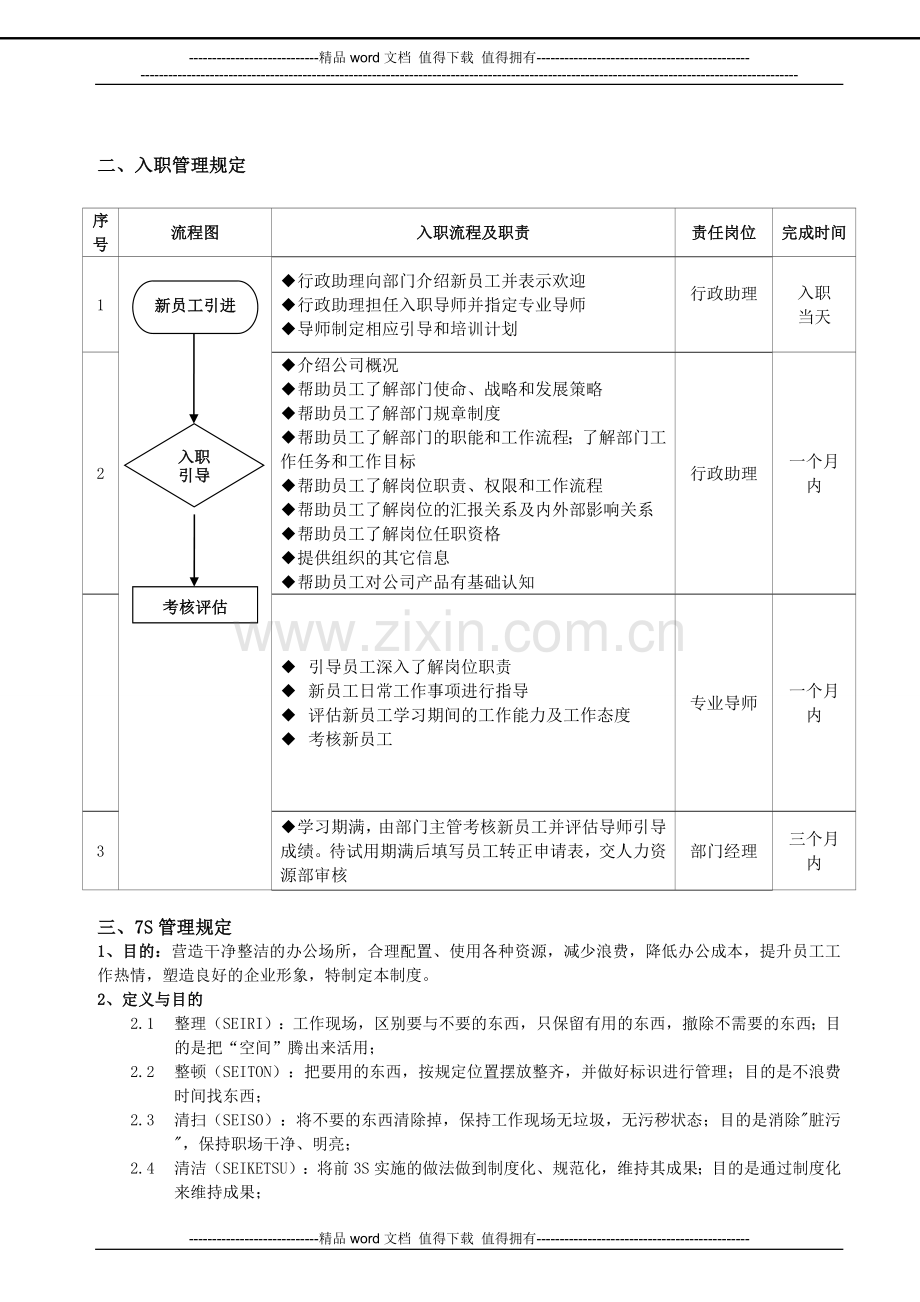 品牌部管理手册内部.doc_第3页