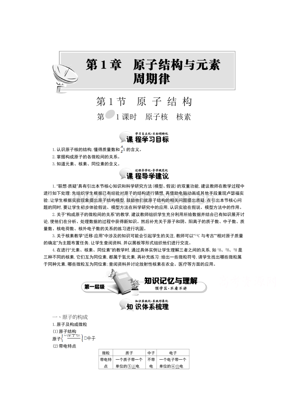 高一化学下册知识综合训练题46.doc_第1页