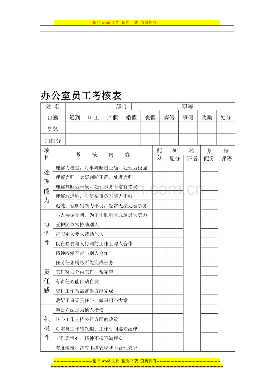 正式员工考核表..doc_第1页