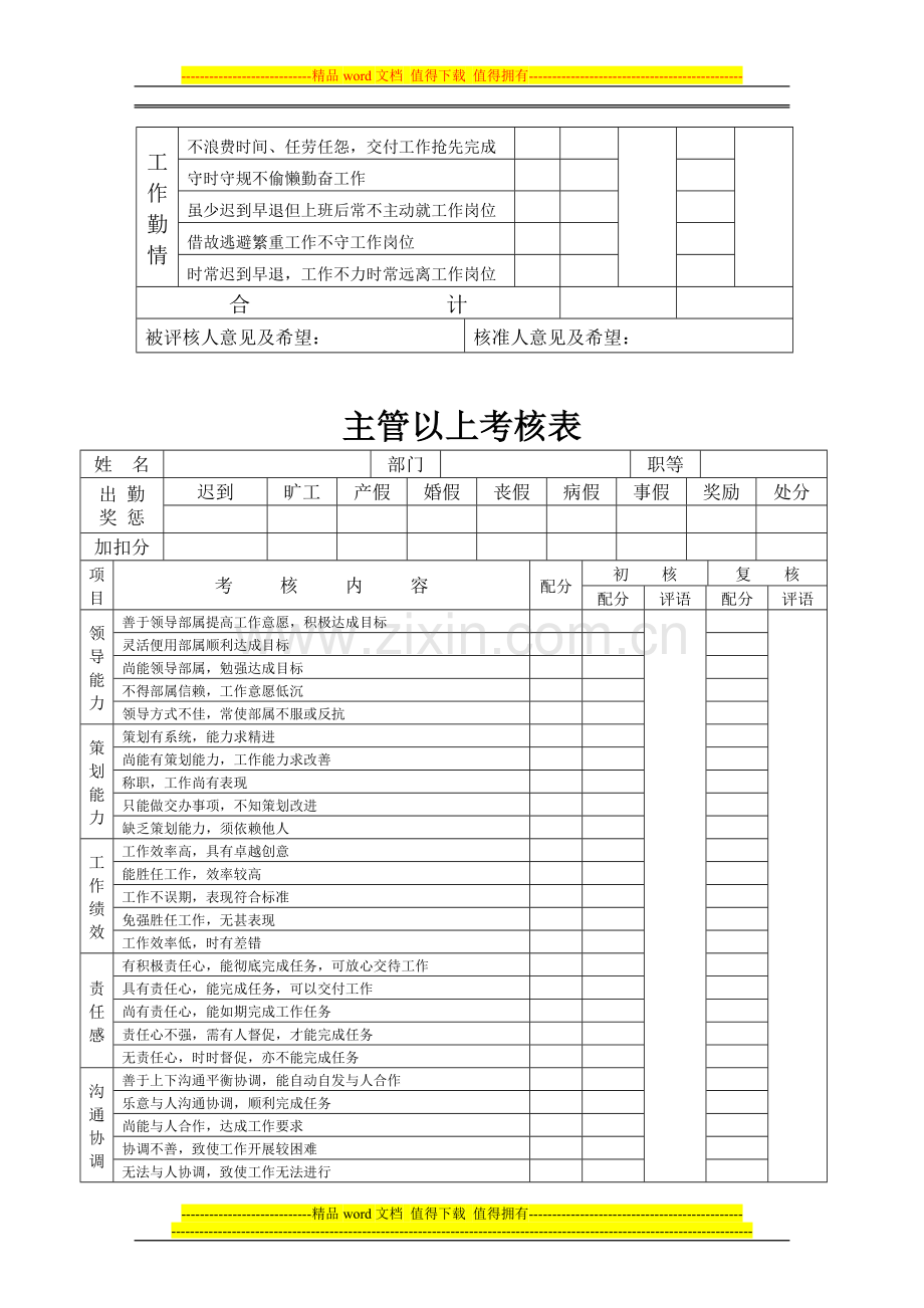 正式员工考核表..doc_第2页