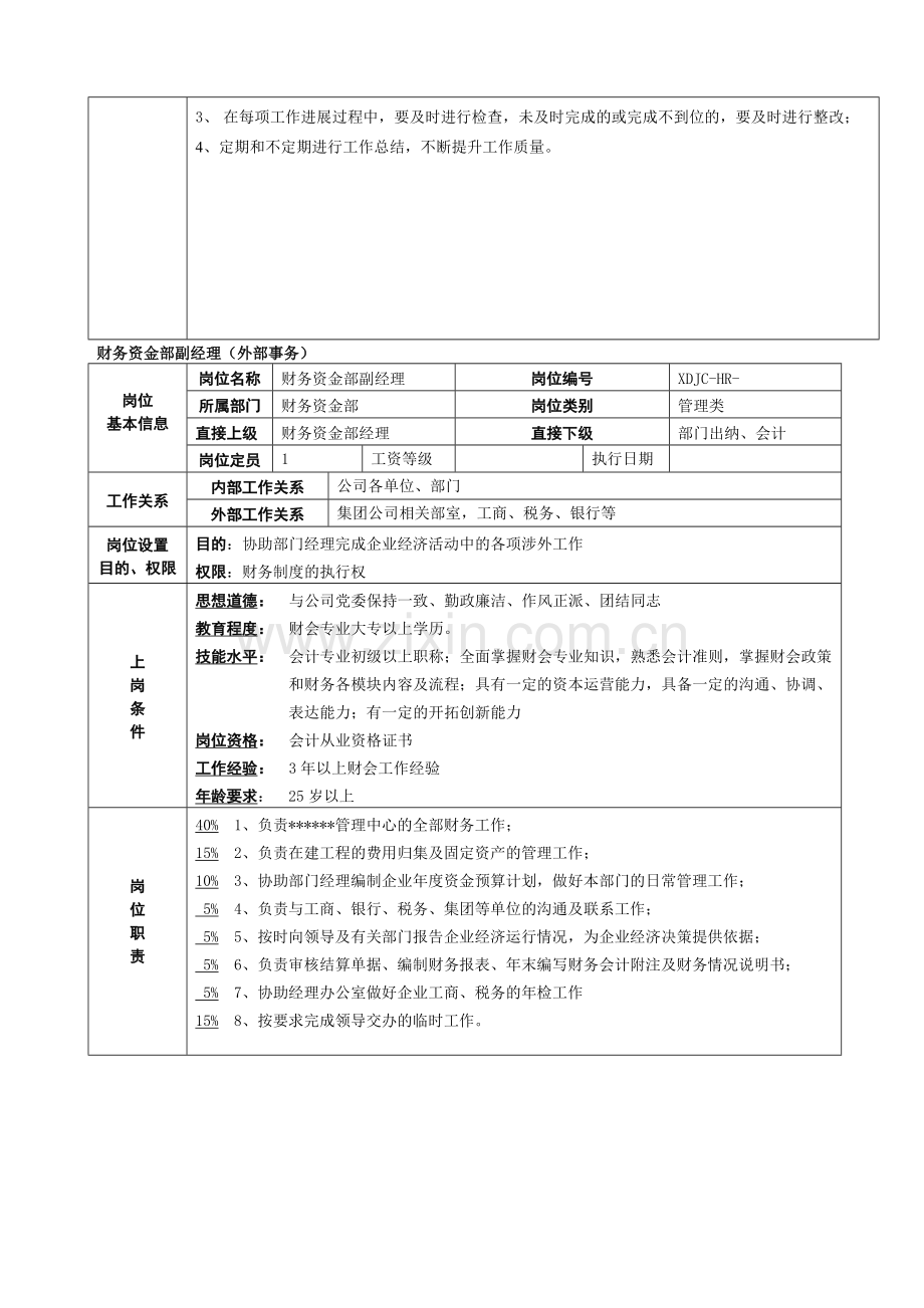 财务资金部岗位说明书.doc_第3页