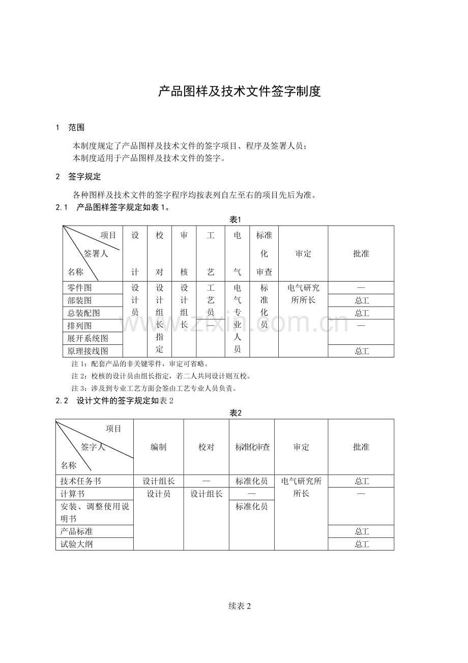 产品图样及技术文件签字制度.doc_第3页