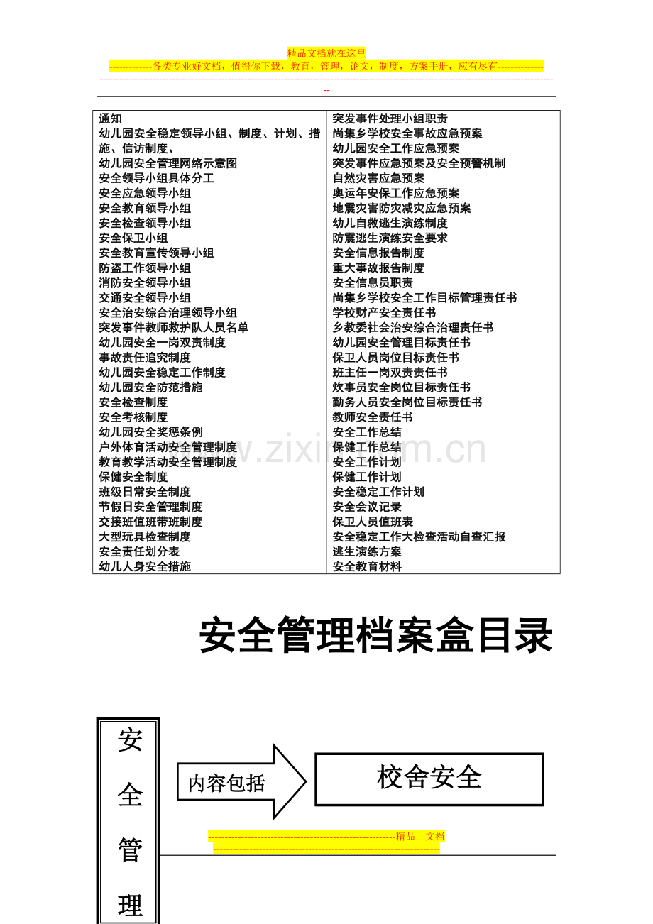 安全管理档案简介.doc_第2页