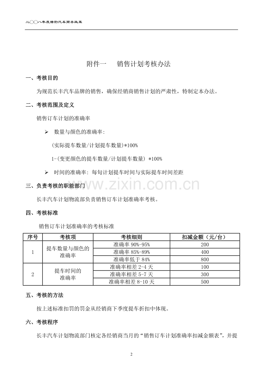 目录(08年销售政策.doc_第3页