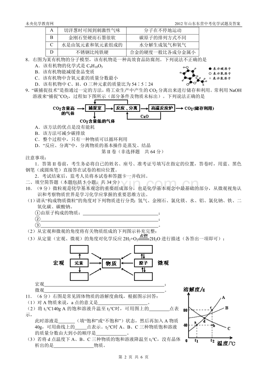 2012年山东东营中考化学试题及答案.doc_第2页