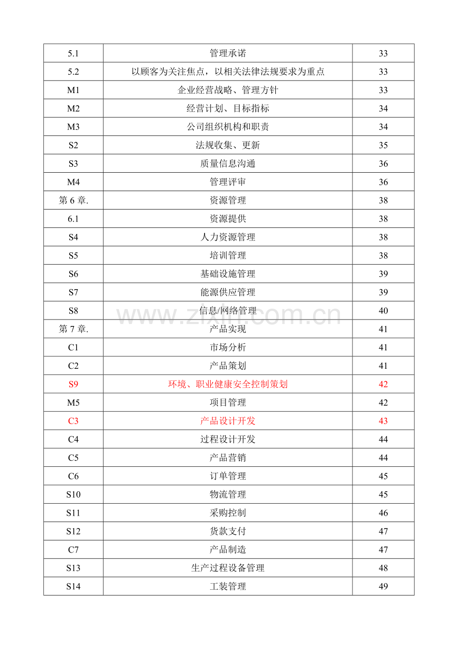 江铃汽车质量管理体系手册.doc_第3页