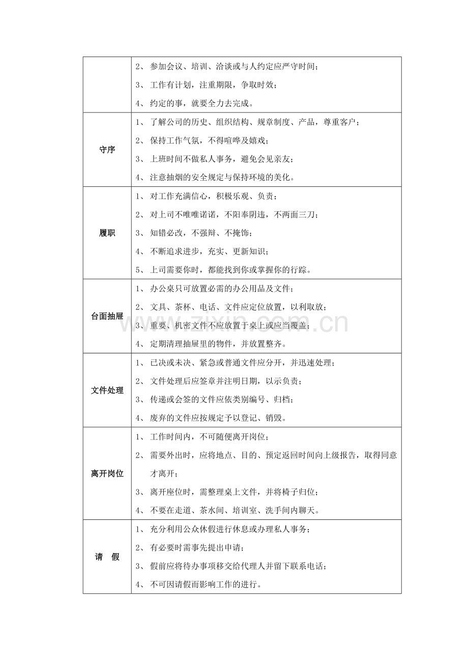 XX钢铁集团员工守则.doc_第3页