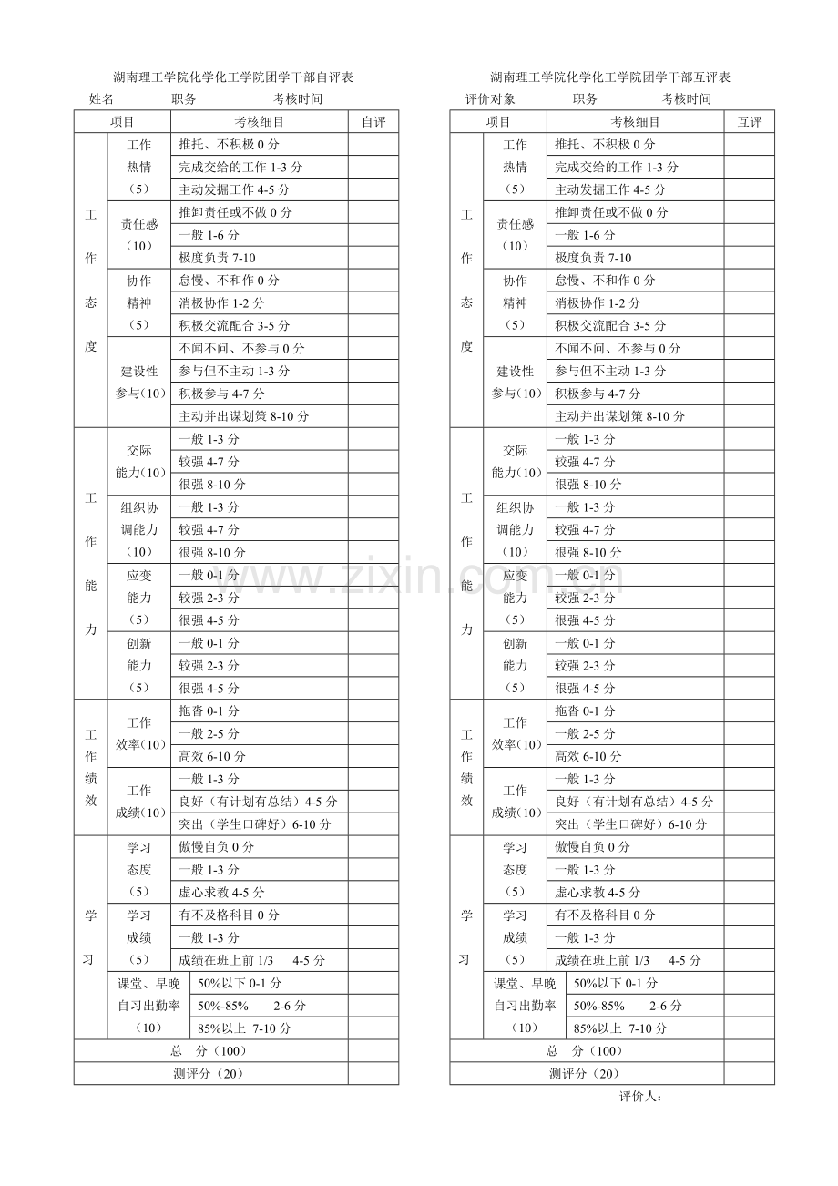 优秀学生干部评选方案.doc_第3页