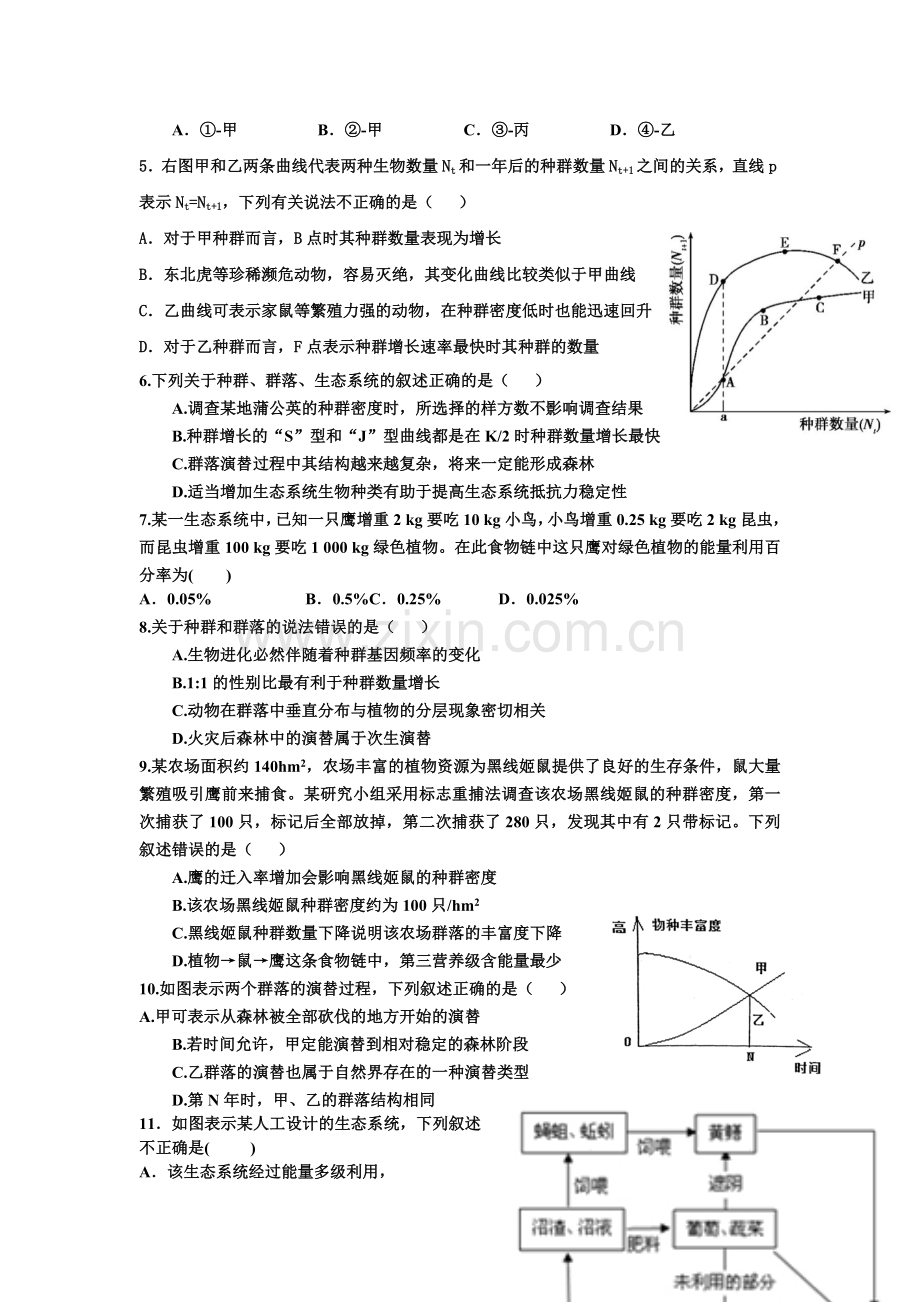 江西省丰城中学2016届高三生物下册第一周周考试题1.doc_第2页