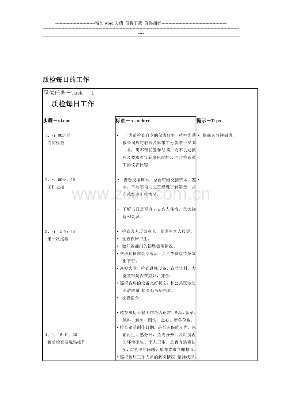 质检员的岗位职责及工作内容说明书.doc_第2页