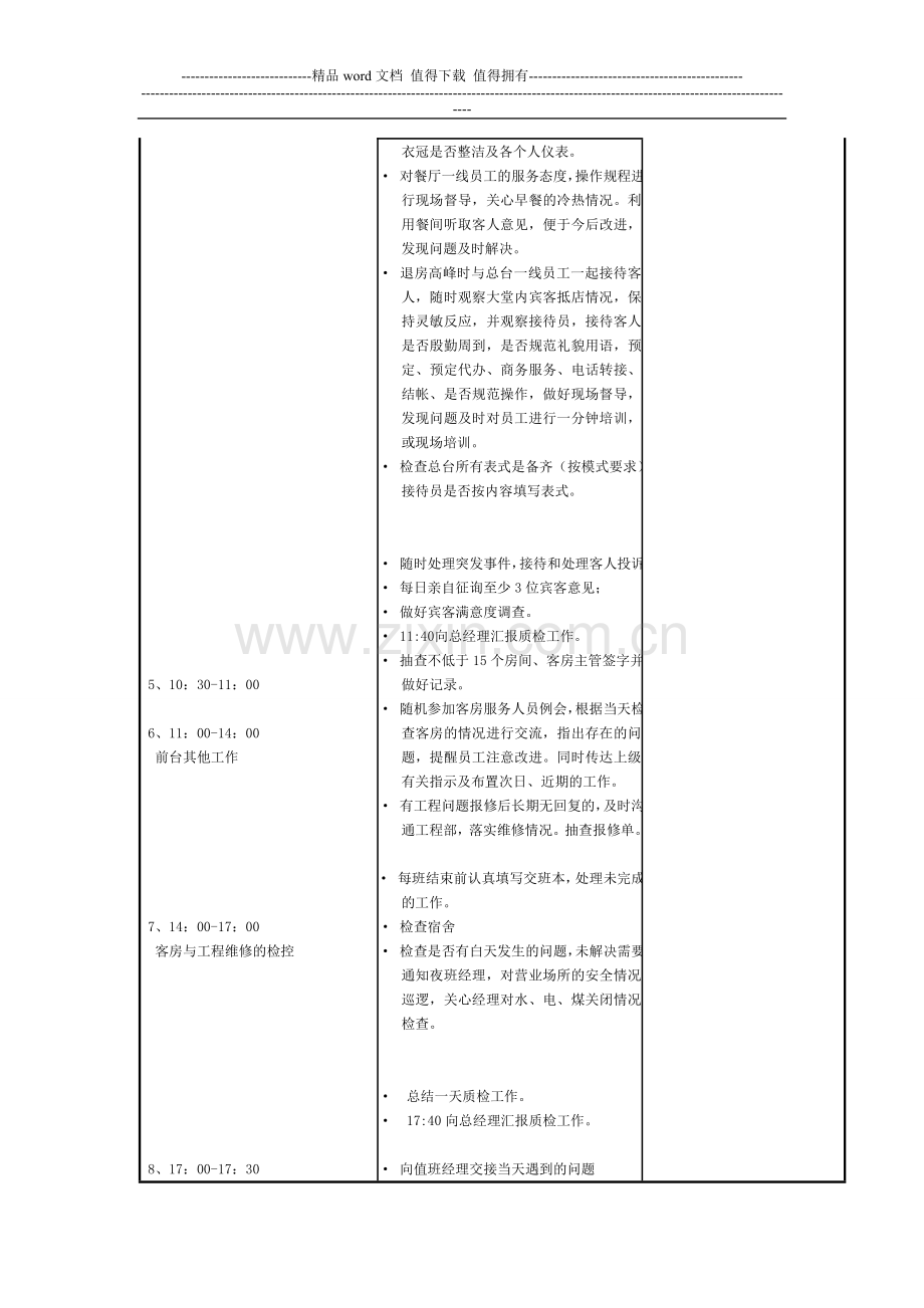 质检员的岗位职责及工作内容说明书.doc_第3页