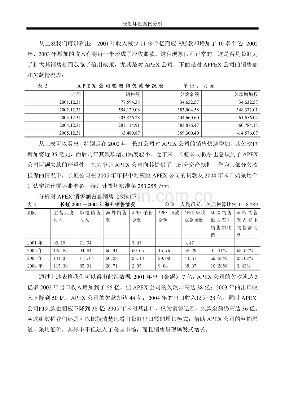 财务管理作业长虹坏账.docx_第3页