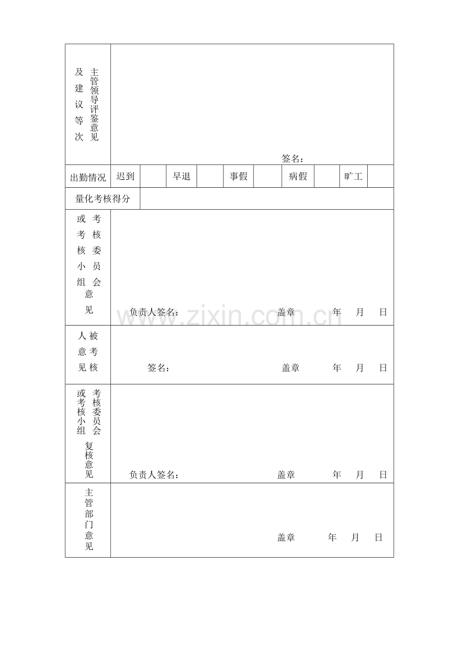 贵州省事业单位工作人员年度考核登记表..doc_第2页