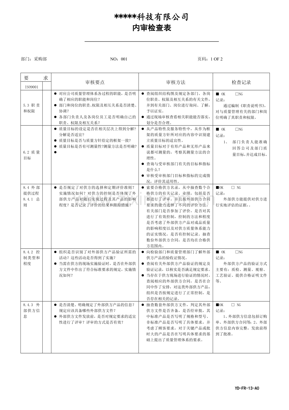 ISO9001：2015版-内审检查表(采购、仓库).doc_第1页