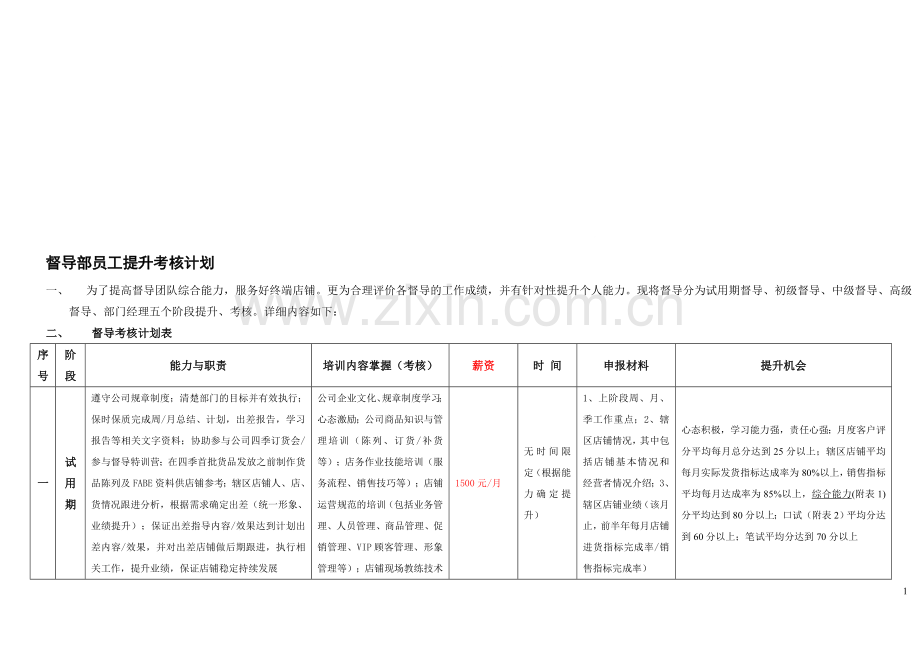 督导提升方案.doc_第1页