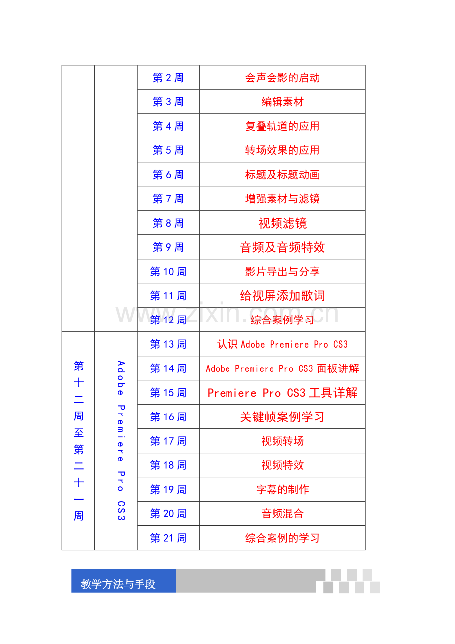 影视制作教学计划.doc_第3页