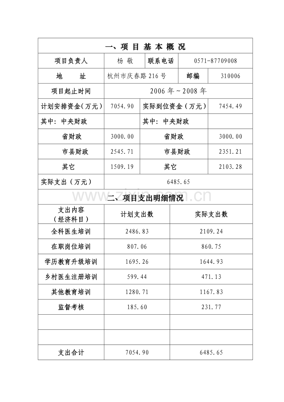 乡村卫技人员素质提升工程(2006—2008年).doc_第2页