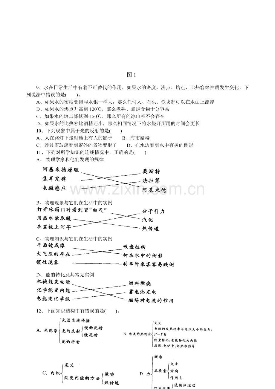 中考物理综合模拟卷之一.doc_第2页