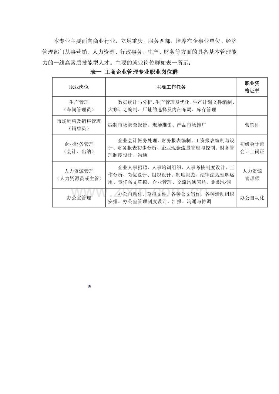 工商企业管理专业重庆科创职业学院.docx_第3页