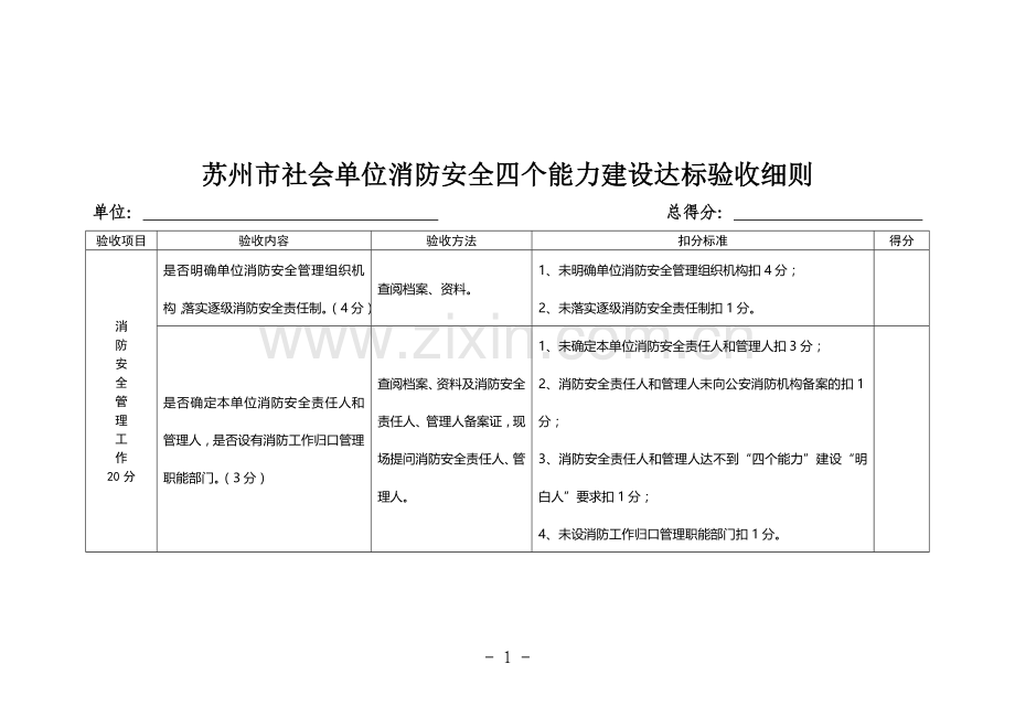 社会单位消防安全四个能力建设达标验收细则.doc_第1页