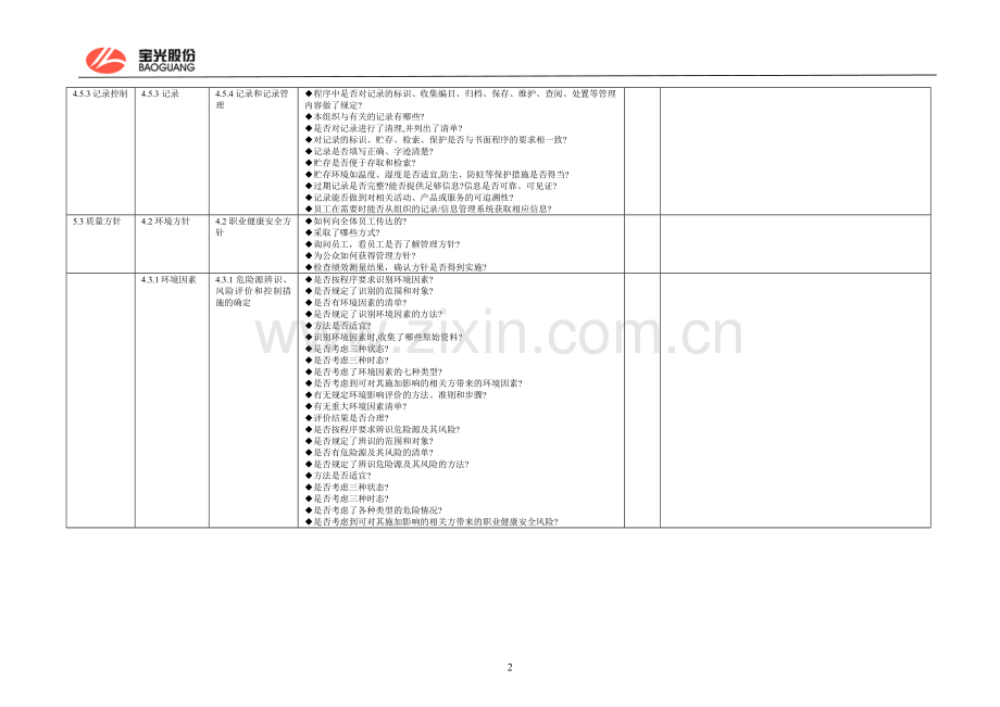 企业管理部质量、环境、职业健康安全管理体系审核检查表.doc_第2页