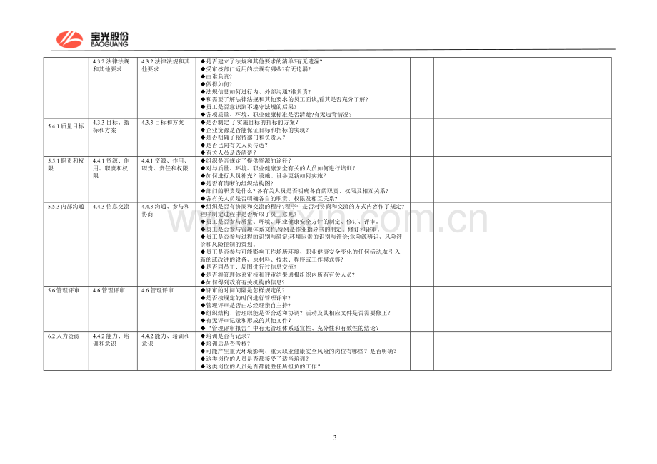 企业管理部质量、环境、职业健康安全管理体系审核检查表.doc_第3页