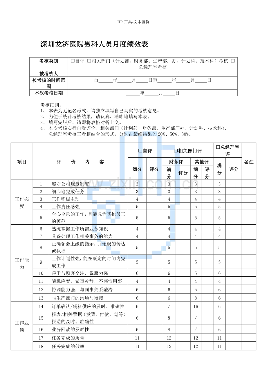 深圳龙济医院男科人员月度绩效考核表.doc_第1页