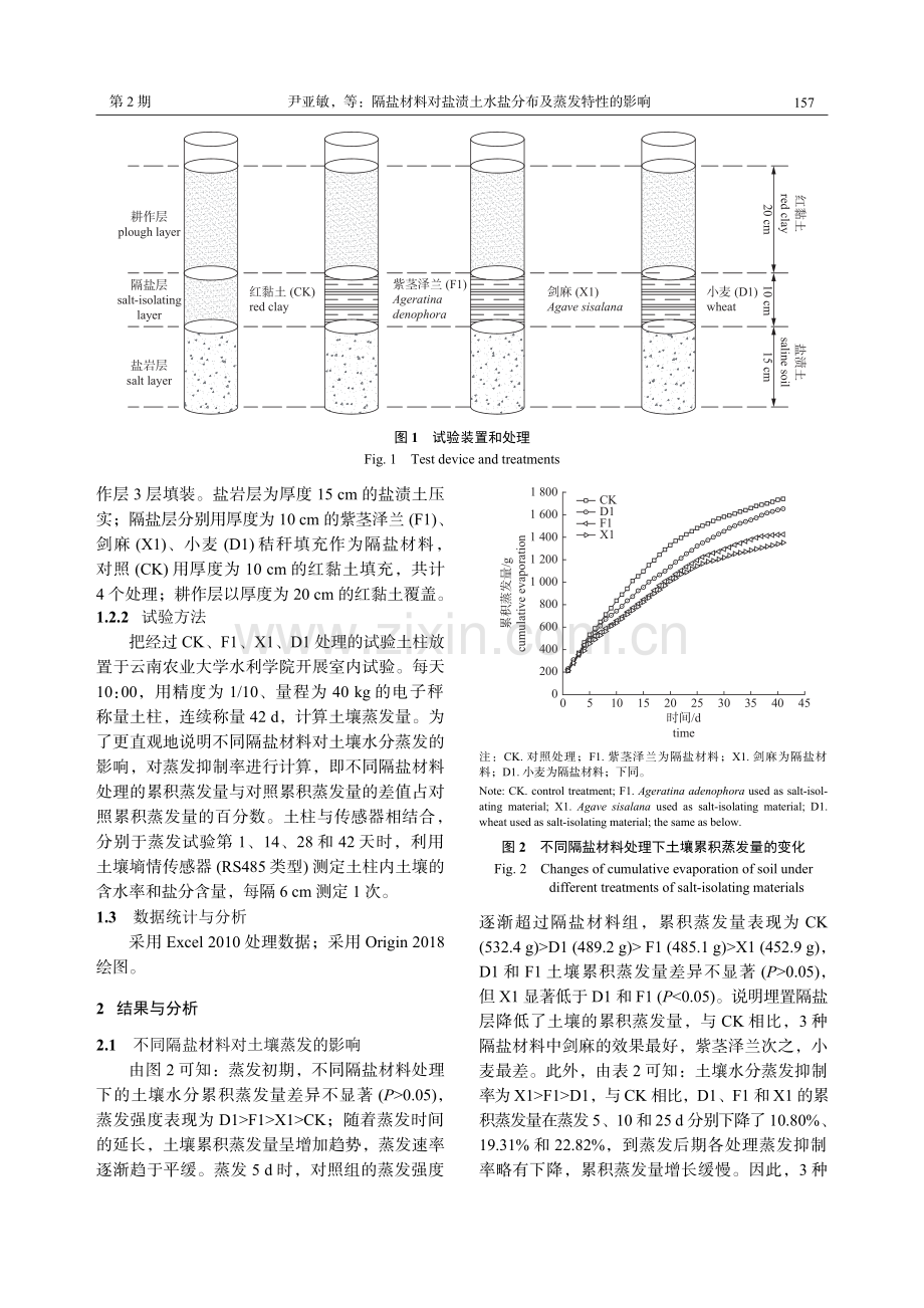 隔盐材料对盐渍土水盐分布及蒸发特性的影响.pdf_第3页