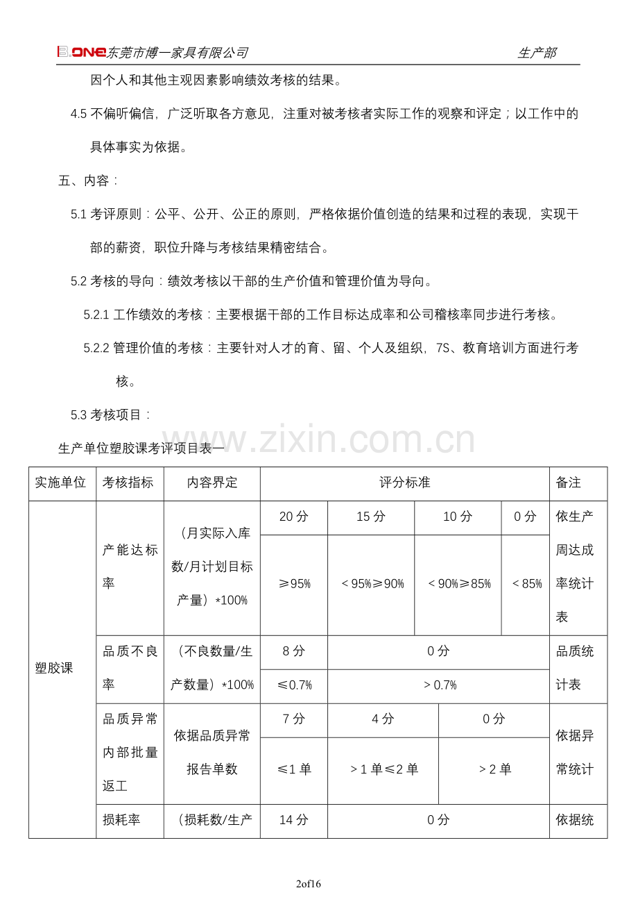 生产部干部绩效考核管理办法.doc_第2页