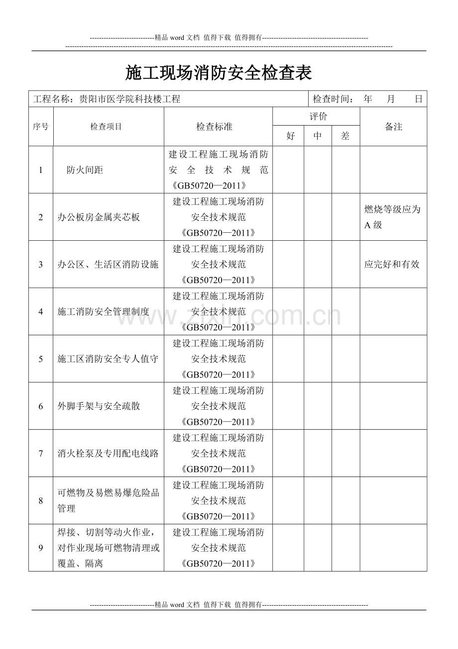 消防安全检查表2.doc_第1页