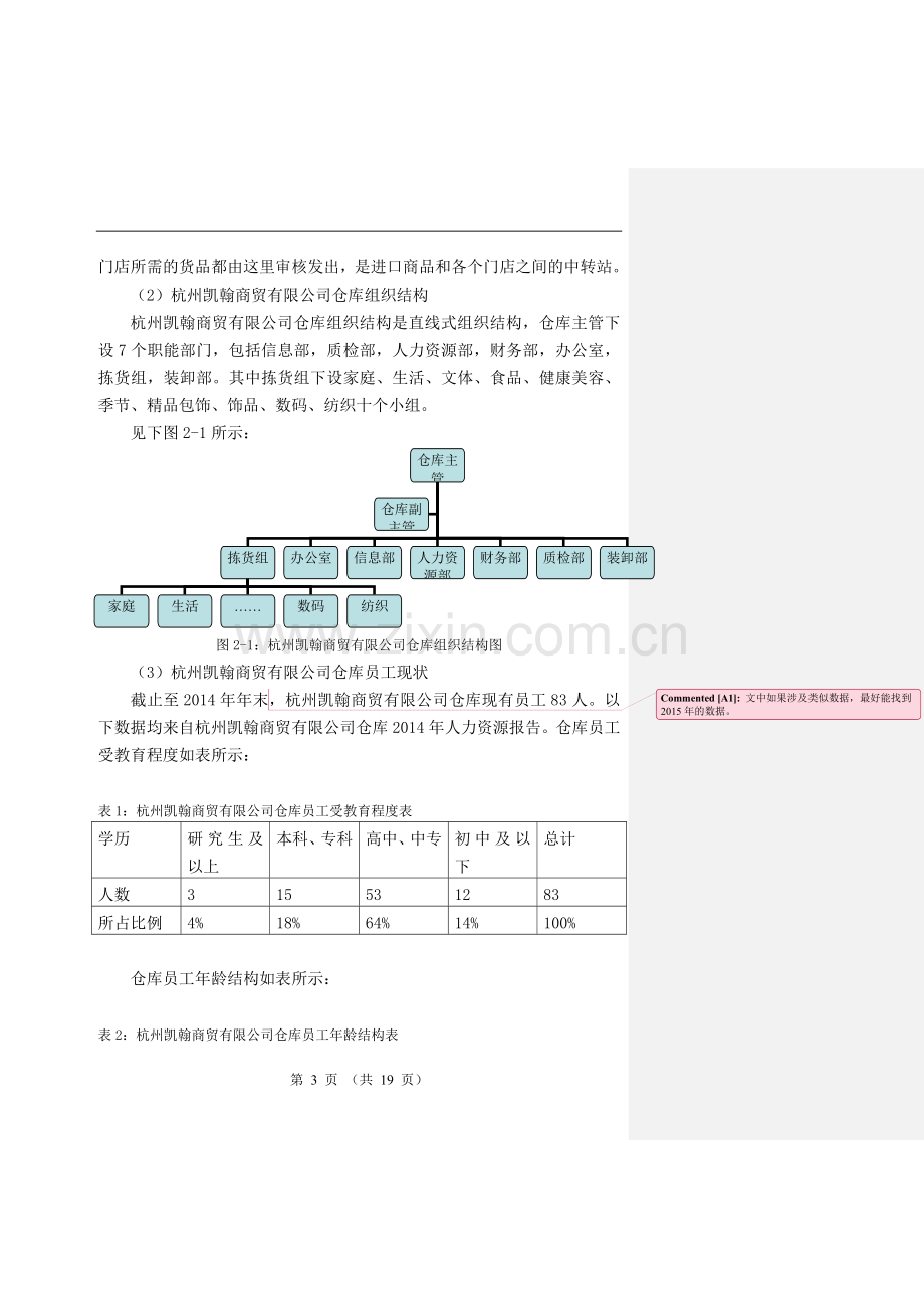 毕业论文——绩效考核设计.doc_第3页