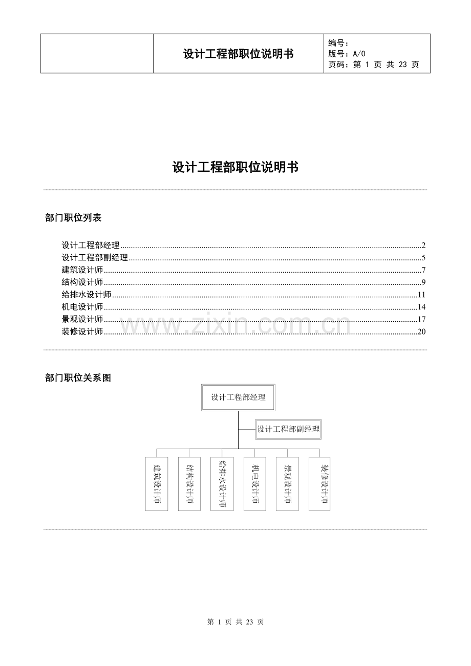 设计工程部职位说明书.doc_第1页