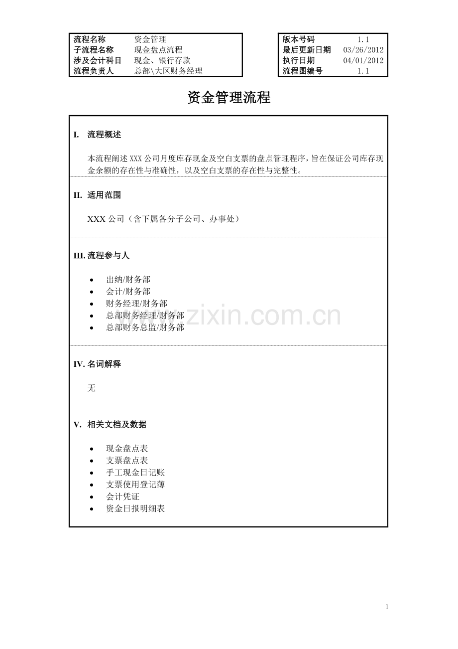 财务资金管理制度流程.doc_第1页