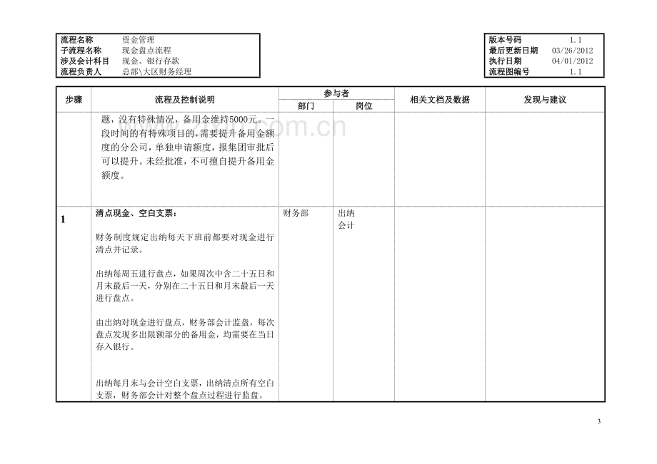 财务资金管理制度流程.doc_第3页