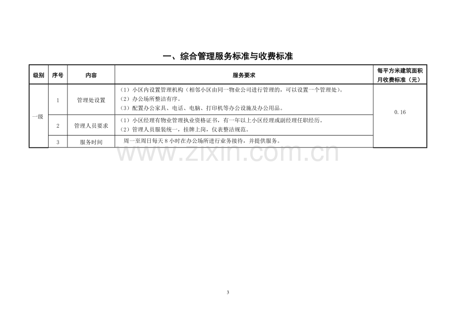 大庆市住宅物业服务分等收费标准.doc_第3页