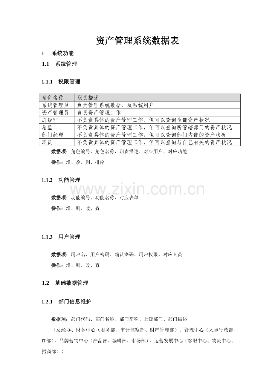 资产管理系统数据表-赵晶(v1.0).docx_第1页