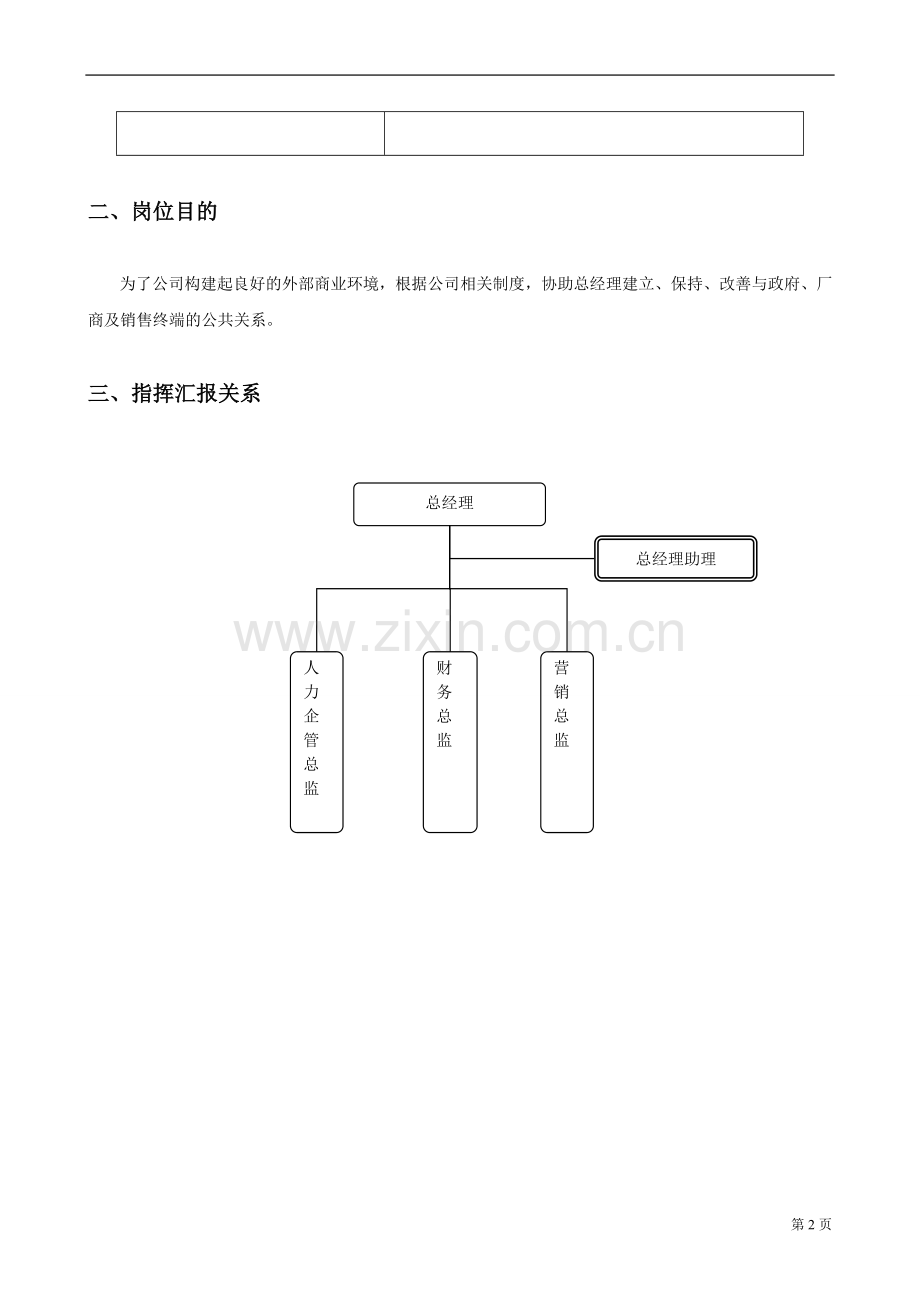 总经理助理岗位说明书.doc_第2页