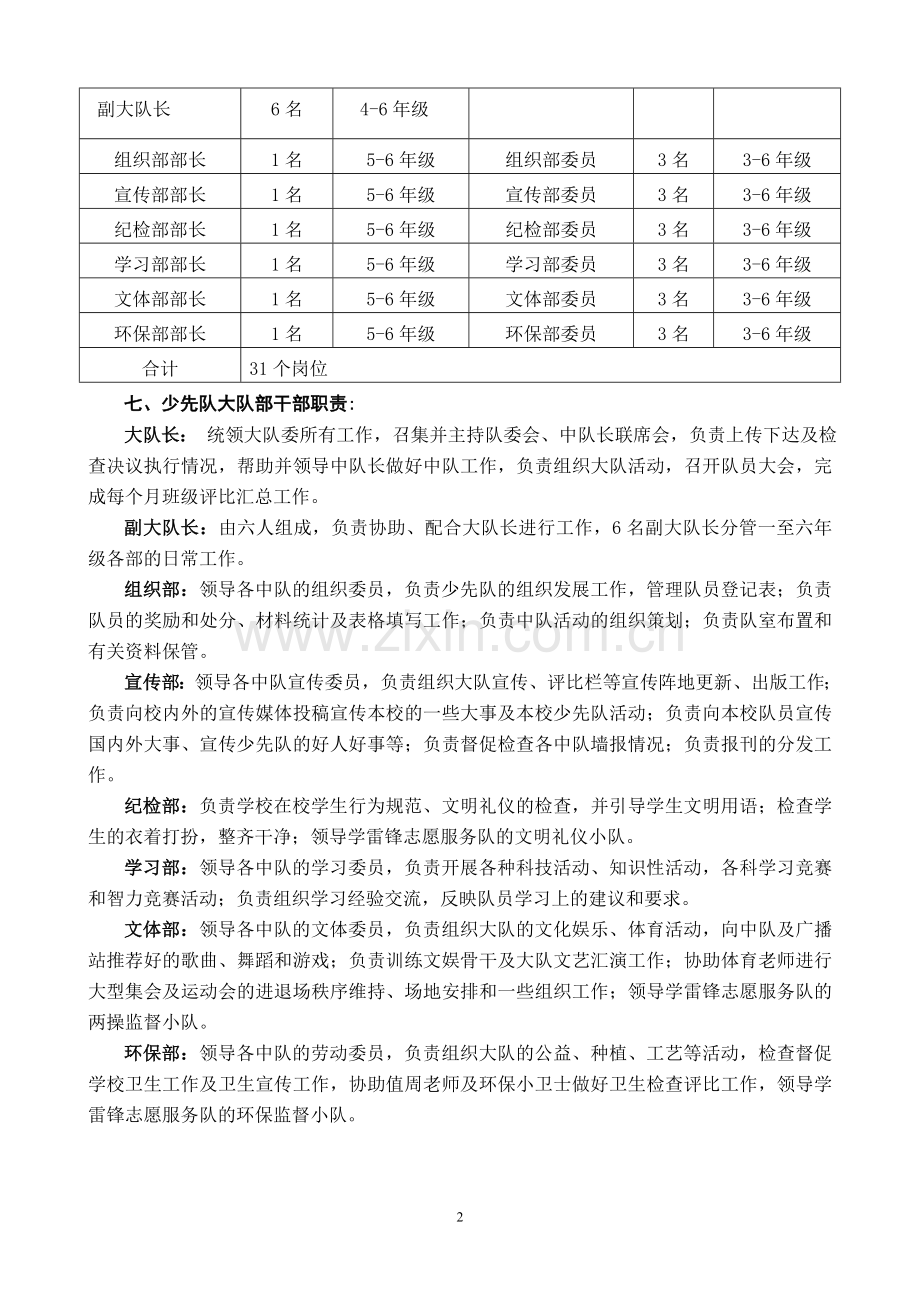 少先队大队委竞选方案.doc_第2页