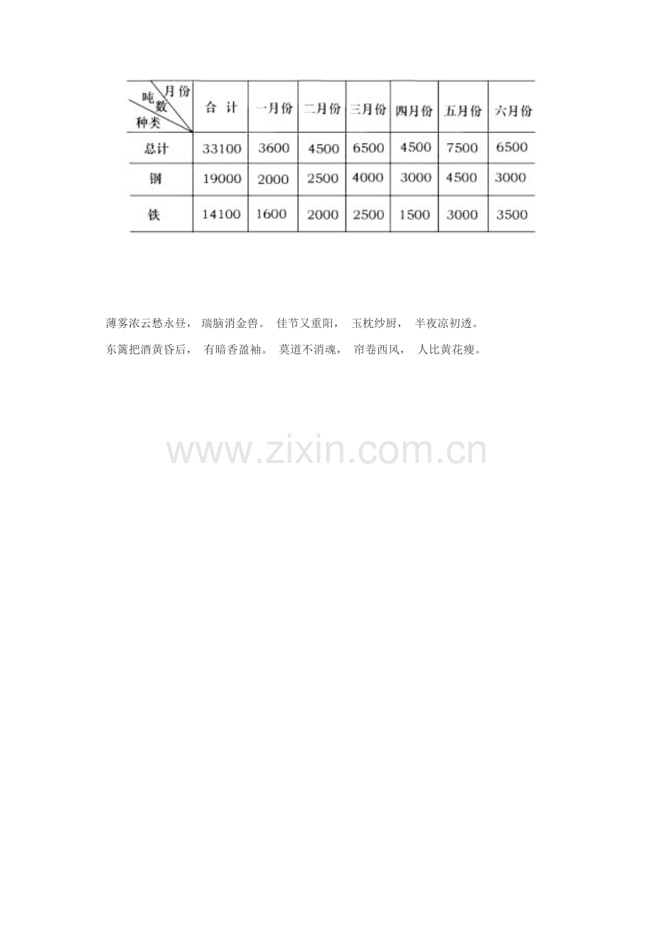 二年级数学上册知识点随堂检测26.doc_第2页