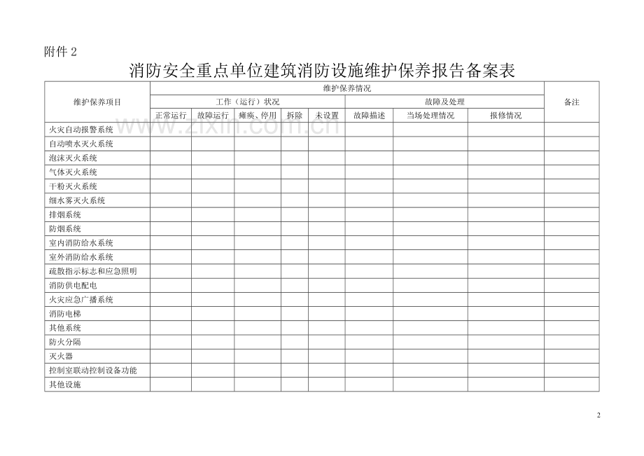 重点单位实行消防安全“户籍化”管理表格.doc_第2页