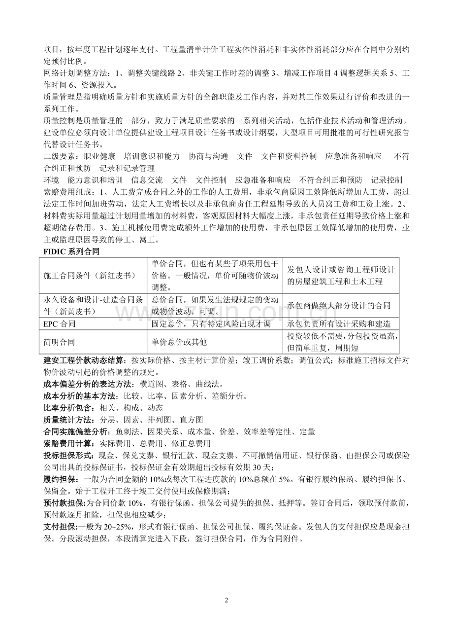 项目管理整理笔记20110829.doc_第2页