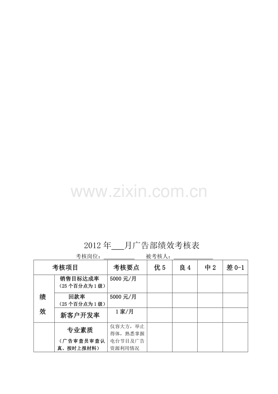 广告部绩效考核表..doc_第1页